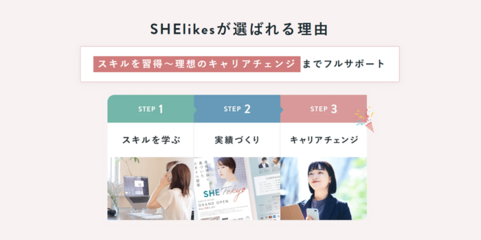 SHElikesが選ばれる理由